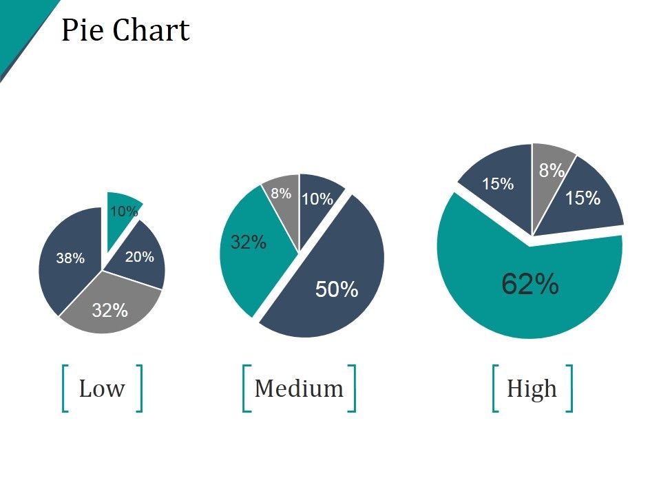 Pie_Chart_Template_Ppt_PowerPoint_Presentation_Example_2015_Slide_1.jpg