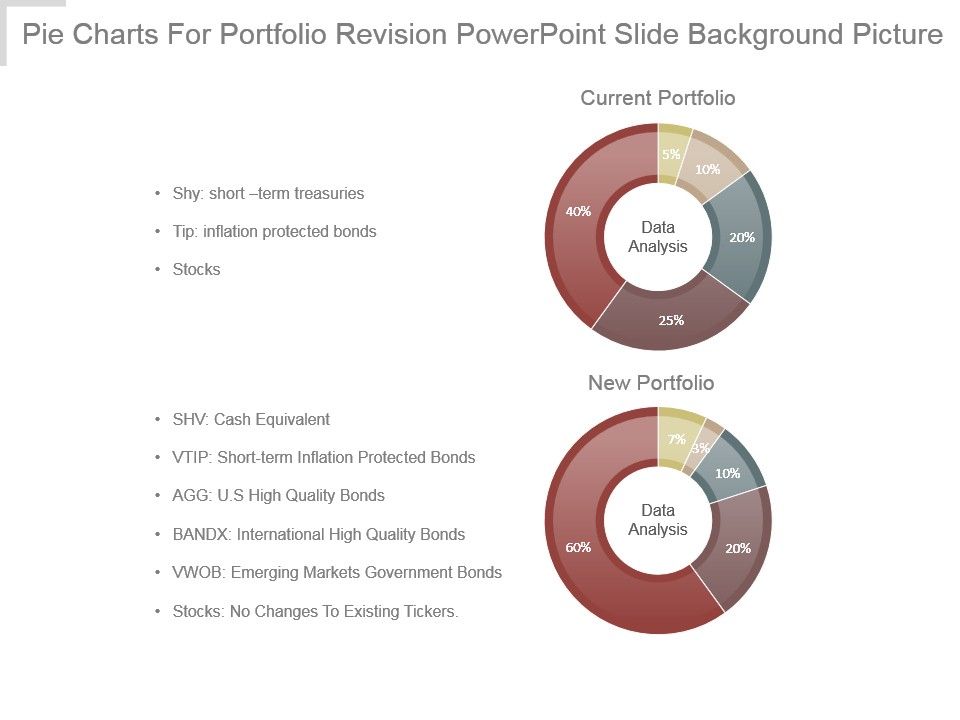Pie_Charts_For_Portfolio_Revision_Powerpoint_Slide_Background_Picture_1.jpg