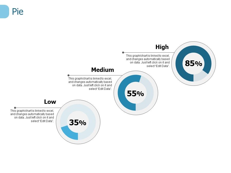Pie_Finance_Management_Ppt_PowerPoint_Presentation_Styles_Master_Slide_Slide_1.jpg