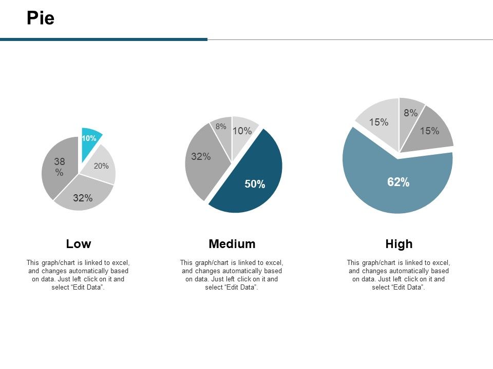 Pie_Financial_Ppt_PowerPoint_Presentation_Infographics_Master_Slide_Slide_1.jpg