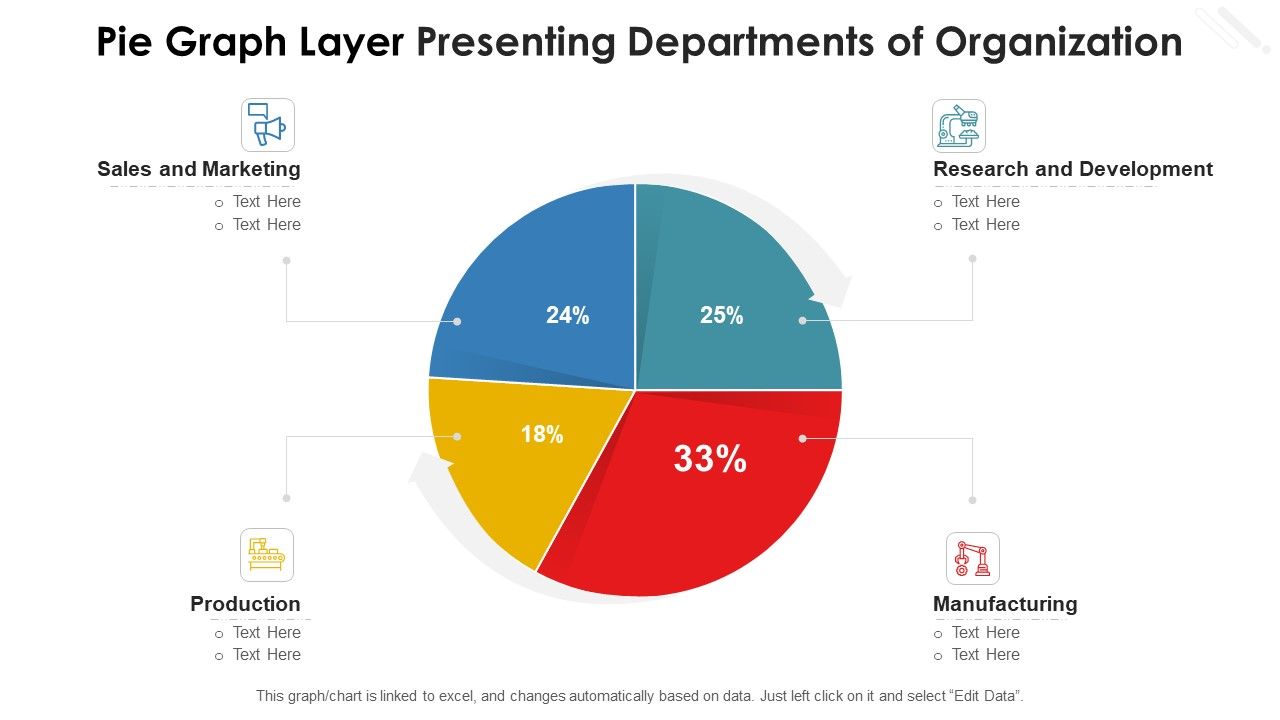 Pie_Graph_Layer_Presenting_Departments_Of_Organization_Infographics_PDF_Slide_1.jpg