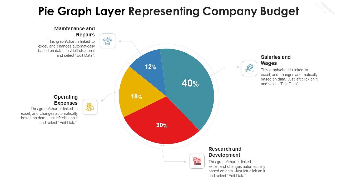 Pie_Graph_Layer_Representing_Company_Budget_Sample_PDF_Slide_1.jpg