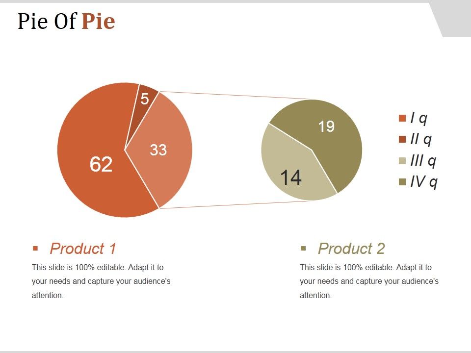 Pie_Of_Pie_Ppt_PowerPoint_Presentation_Design_Templates_Slide_1.jpg