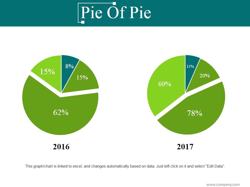 Pie_Of_Pie_Ppt_PowerPoint_Presentation_Ideas_Slides_Slide_1.jpg