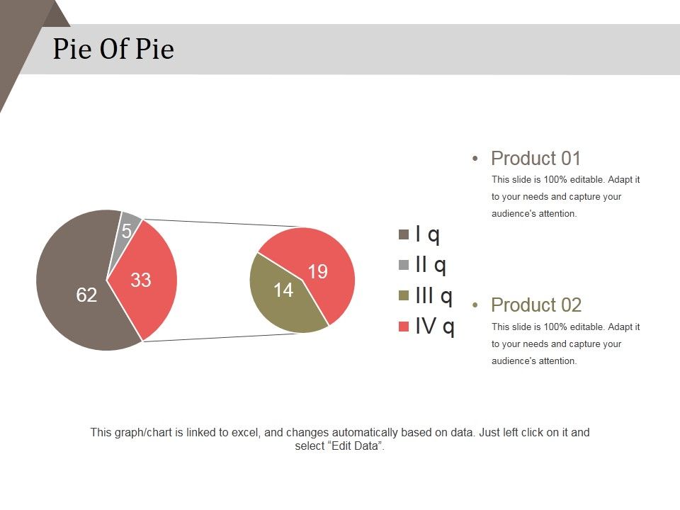 Pie_Of_Pie_Ppt_PowerPoint_Presentation_Inspiration_Maker_Slide_1.jpg