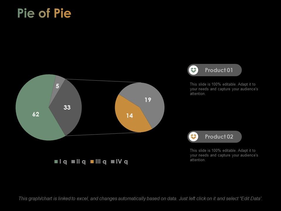 Pie_Of_Pie_Ppt_PowerPoint_Presentation_Outline_Portrait_Slide_1.jpg