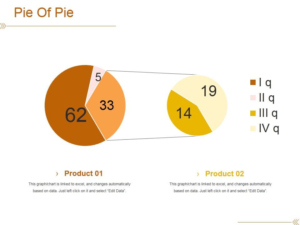 Pie_Of_Pie_Ppt_PowerPoint_Presentation_Portfolio_Diagrams_Slide_1.jpg