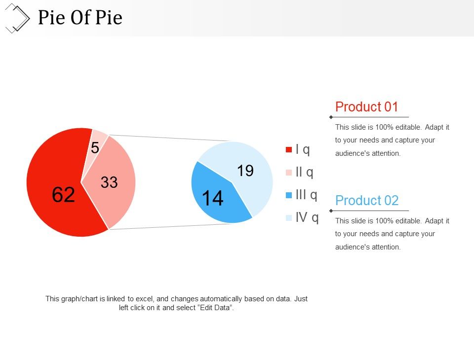 Pie_Of_Pie_Ppt_PowerPoint_Presentation_Show_Gallery_Slide_1.jpg