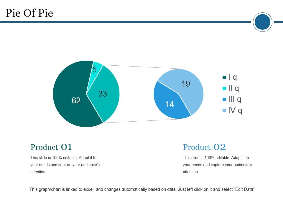Pie_Of_Pie_Ppt_PowerPoint_Presentation_Show_Inspiration_Slide_1.jpg