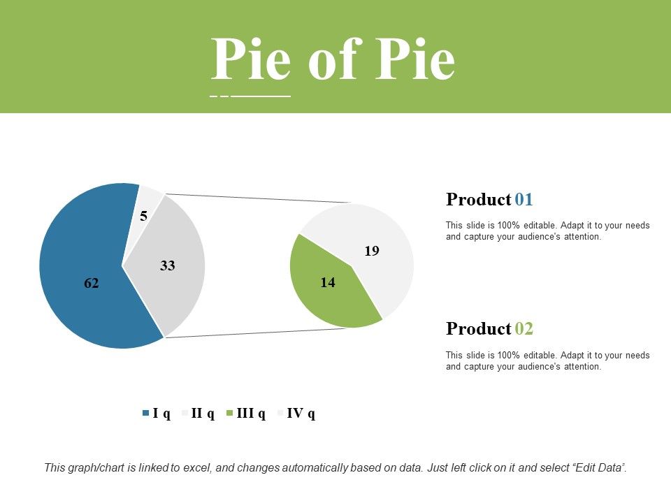 Pie_Of_Pie_Ppt_PowerPoint_Presentation_Styles_Graphics_Template_Slide_1.jpg
