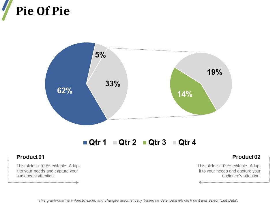 Pie_Of_Pie_Ppt_PowerPoint_Presentation_Visual_Aids_Backgrounds_Slide_1.jpg