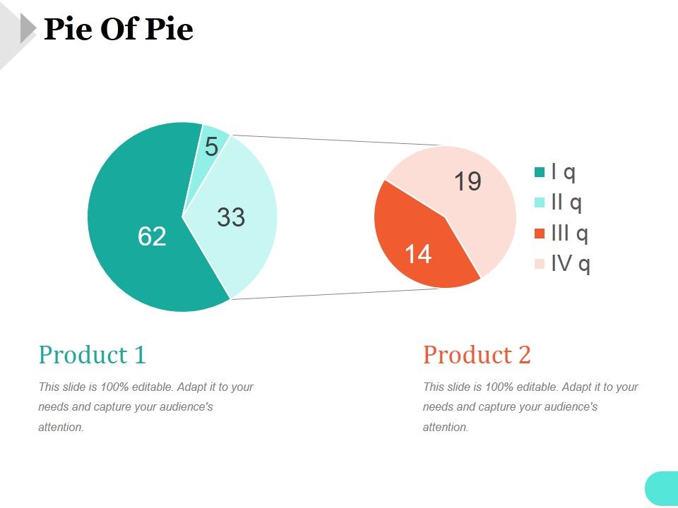 Pie_Of_Pie_Ppt_PowerPoint_Presentation_Visuals_Slide_1.jpg