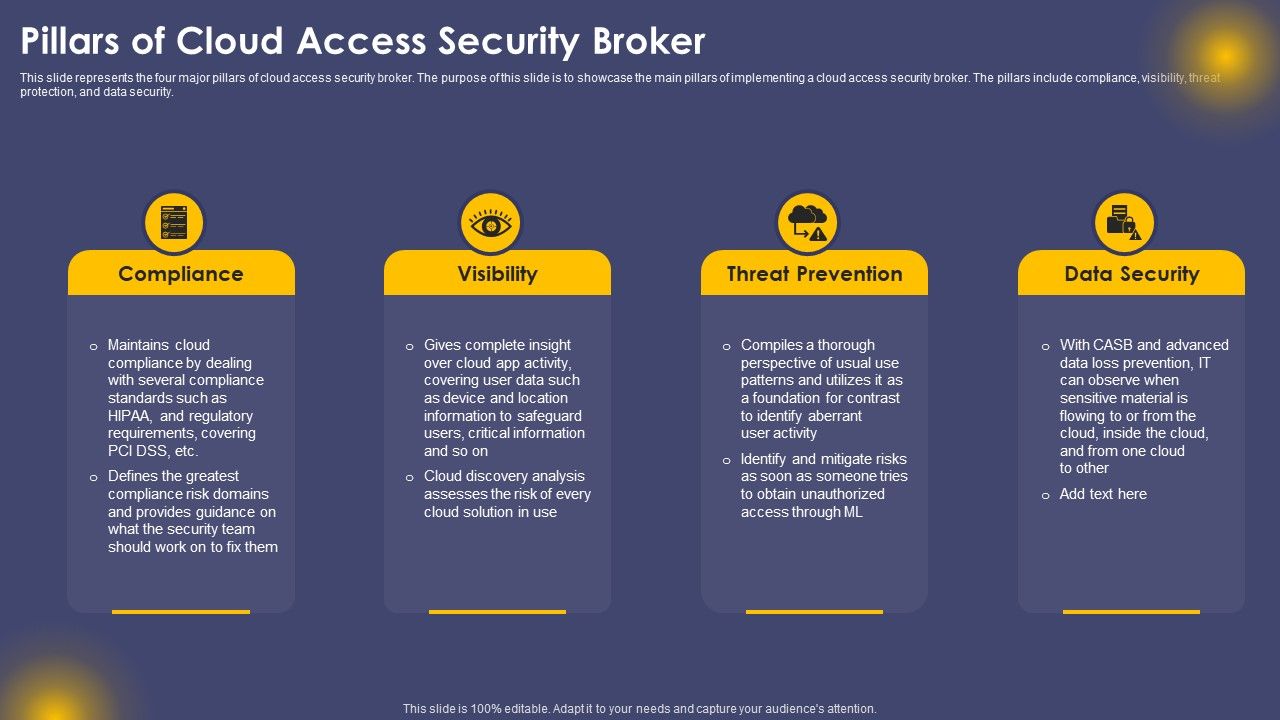 Pillars_Of_Cloud_Access_Security_Broker_Ppt_Show_Background_PDF_Slide_1.jpg