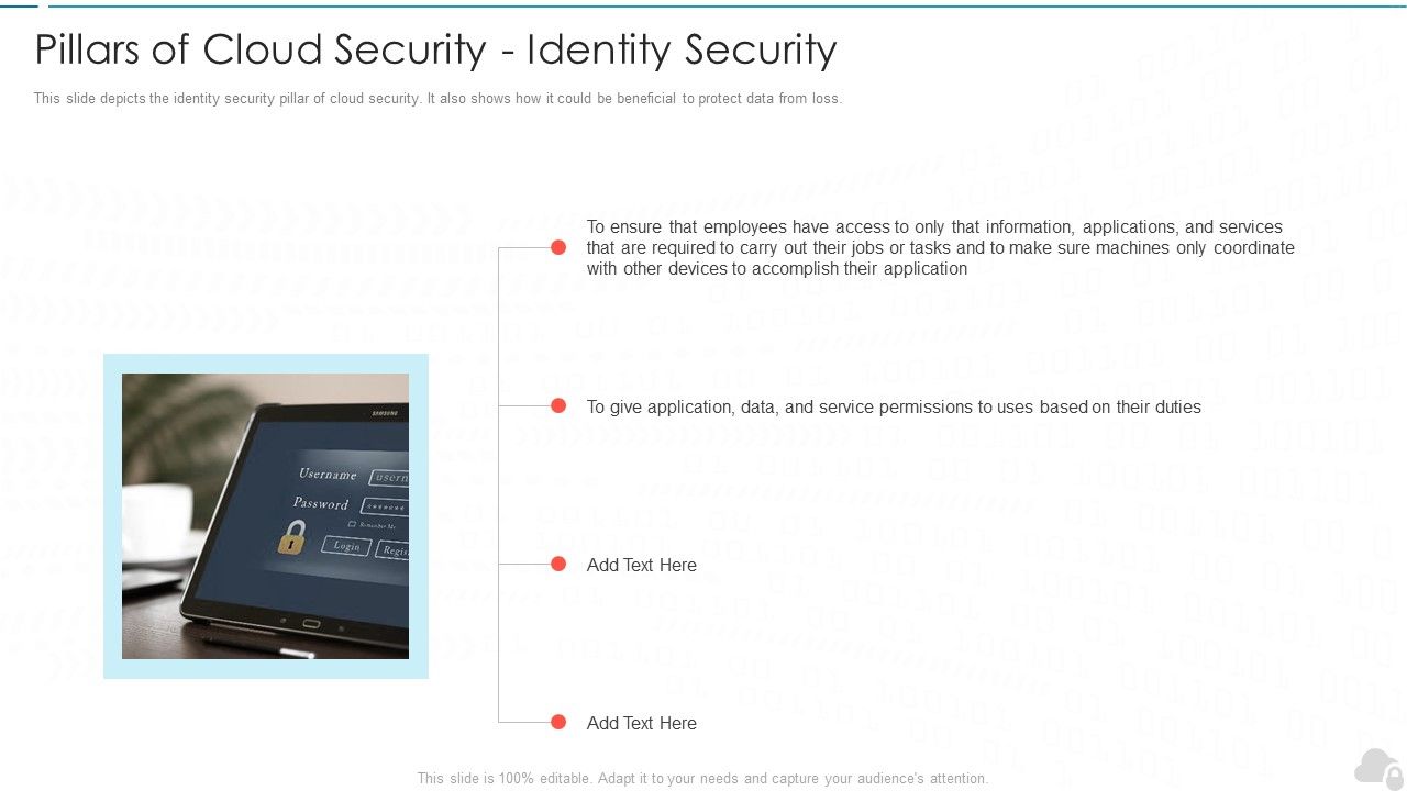 Pillars_Of_Cloud_Security_Identity_Security_Cloud_Computing_Security_IT_Ppt_Model_Slides_PDF_Slide_1.jpg