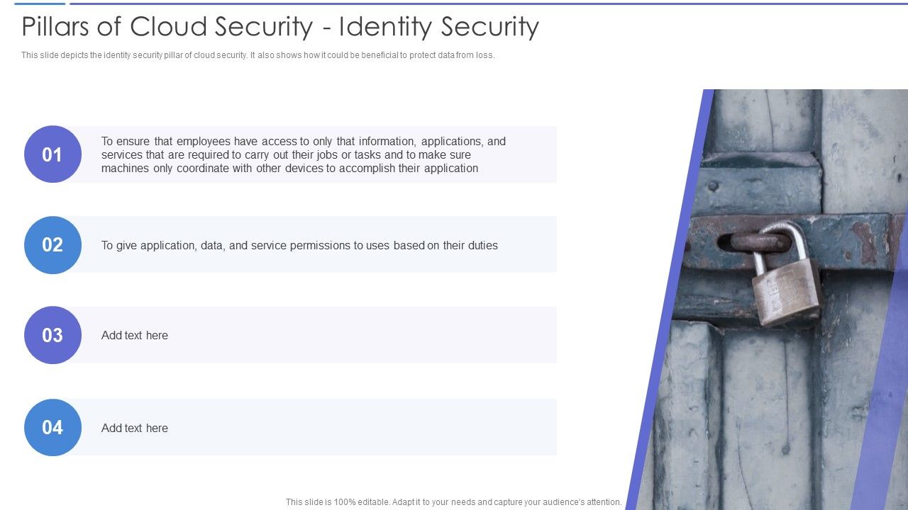 Pillars_Of_Cloud_Security_Identity_Security_Diagrams_PDF_Slide_1.jpg