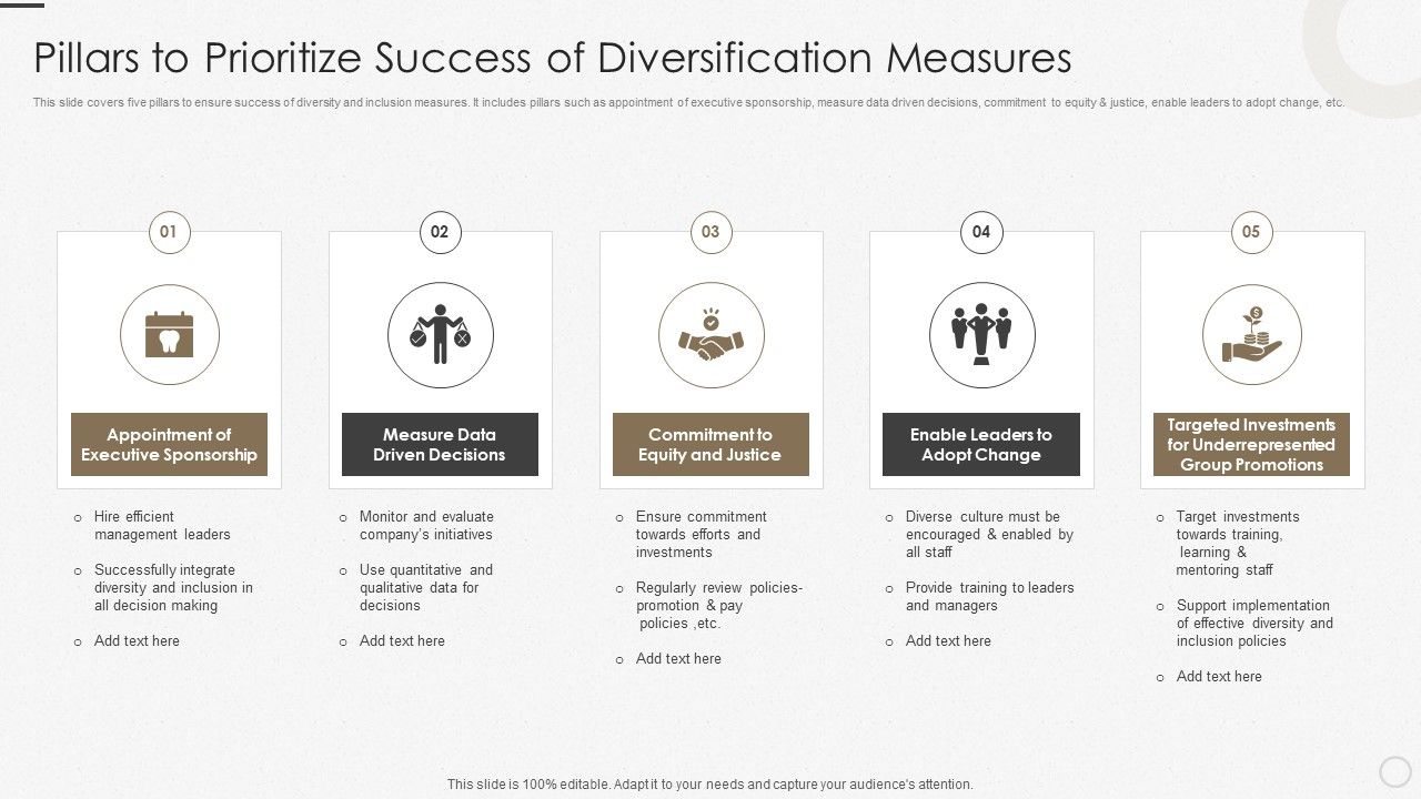 Pillars_To_Prioritize_Success_Of_Diversification_Measures_Ppt_Outline_Designs_PDF_Slide_1.jpg