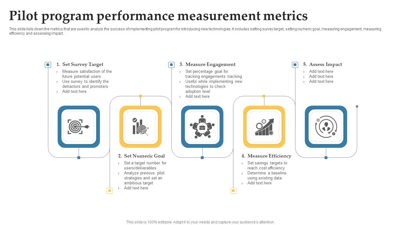 Pilot_Program_Performance_Measurement_Metrics_Ideas_PDF_Slide_1.jpg