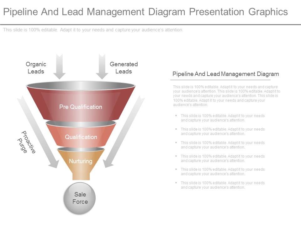 Pipeline_And_Lead_Management_Diagram_Presentation_Graphics_1.jpg