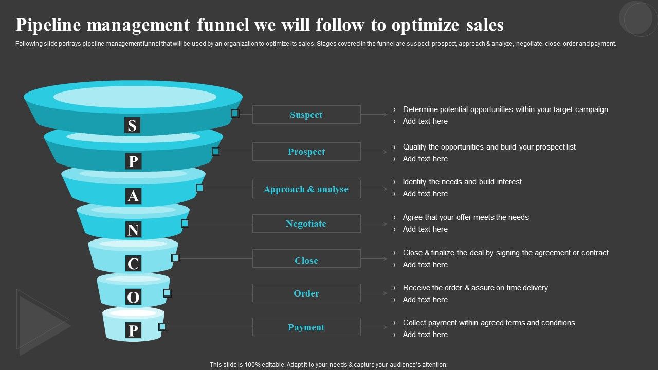 Pipeline_Management_Funnel_We_Will_Follow_Creating_And_Offering_Multiple_Product_Ranges_In_New_Business_Professional_PDF_Slide_1.jpg