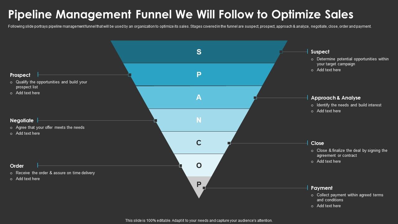 Pipeline_Management_Funnel_We_Will_Follow_To_Optimize_Sales_Slides_PDF_Slide_1.jpg