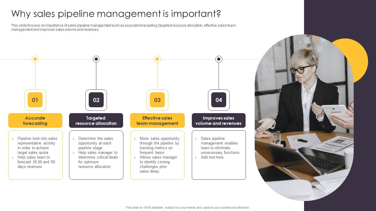 Pipeline_Management_To_Evaluate_Why_Sales_Pipeline_Management_Is_Important_Icons_PDF_Slide_1.jpg