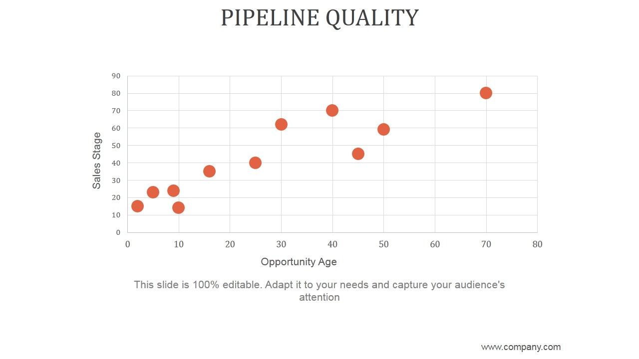 Pipeline_Quality_Ppt_PowerPoint_Presentation_Clipart_Slide_1.jpg