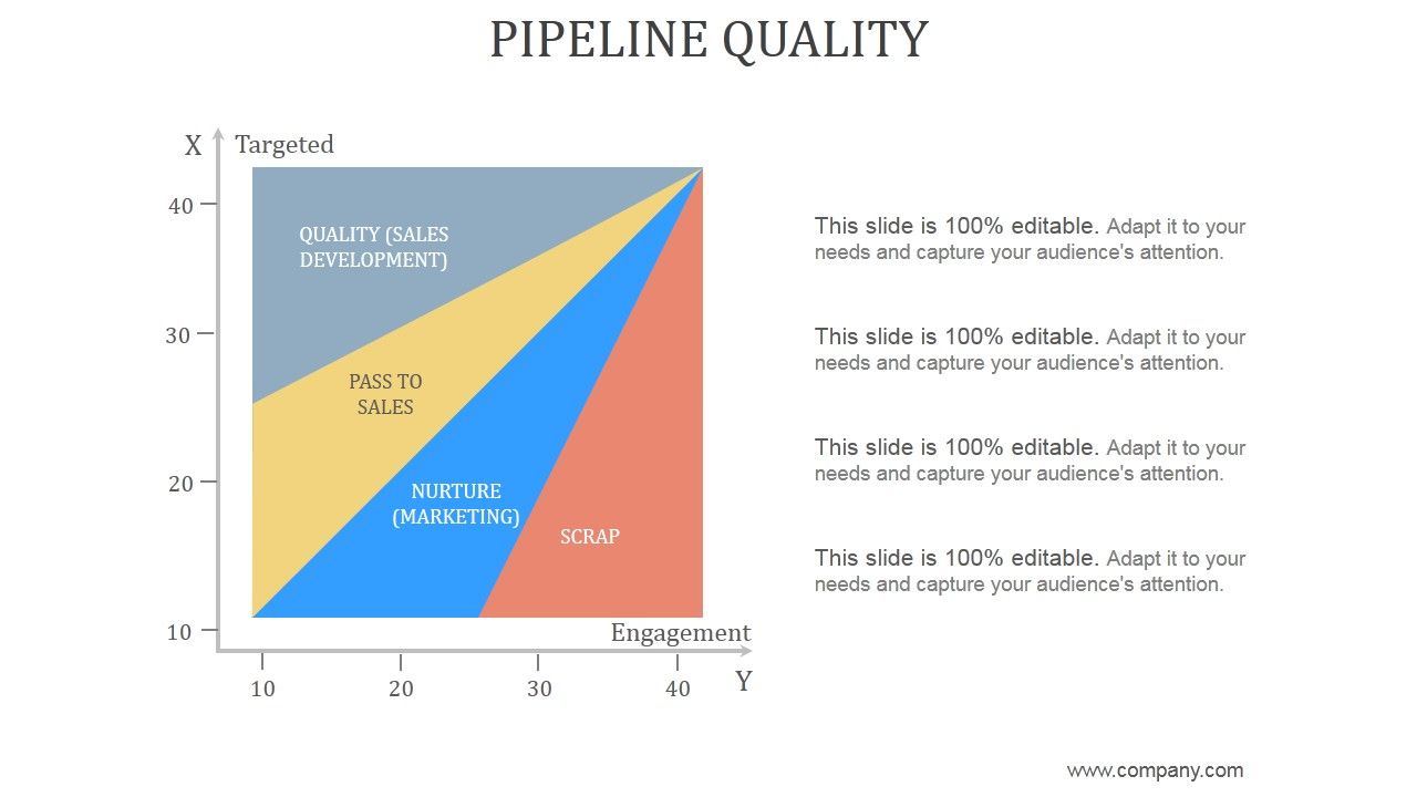 Pipeline_Quality_Ppt_PowerPoint_Presentation_Guidelines_Slide_1.jpg
