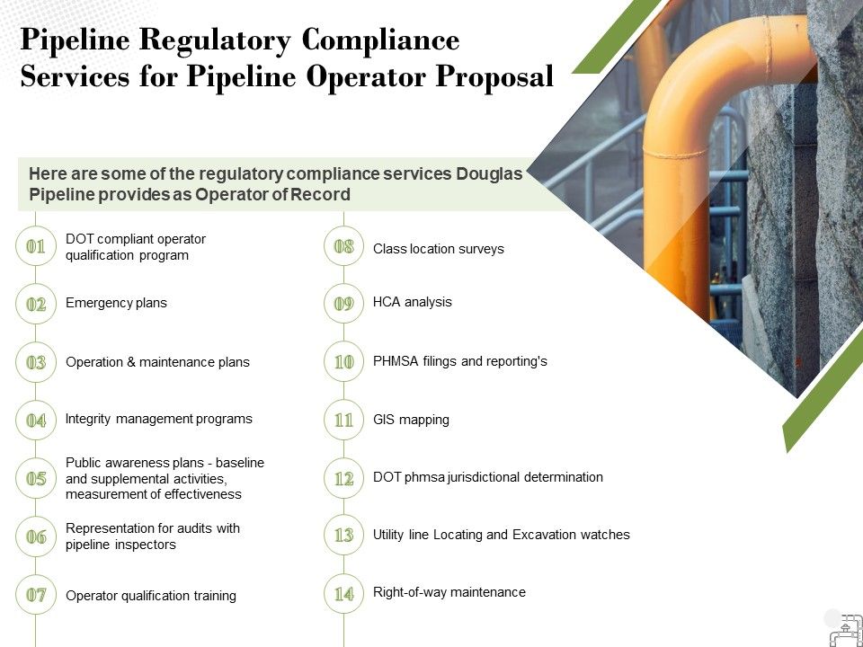 Pipeline_Regulatory_Compliance_Services_For_Pipeline_Operator_Proposal_Ppt_PowerPoint_Presentation_Model_Portrait_Slide_1.jpg