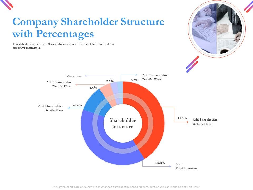 Pitch_Deck_For_Fund_Raising_From_Series_C_Funding_Company_Shareholder_Structure_With_Percentages_Ideas_PDF_Slide_1.jpg