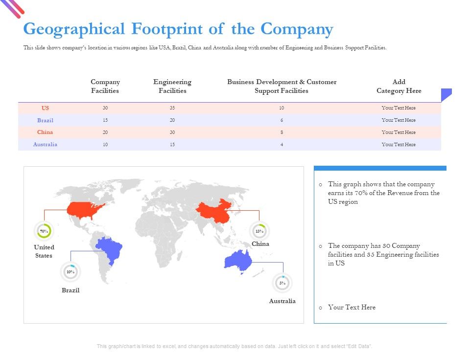 Pitch_Deck_For_Fund_Raising_From_Series_C_Funding_Geographical_Footprint_Of_The_Company_Formats_PDF_Slide_1.jpg
