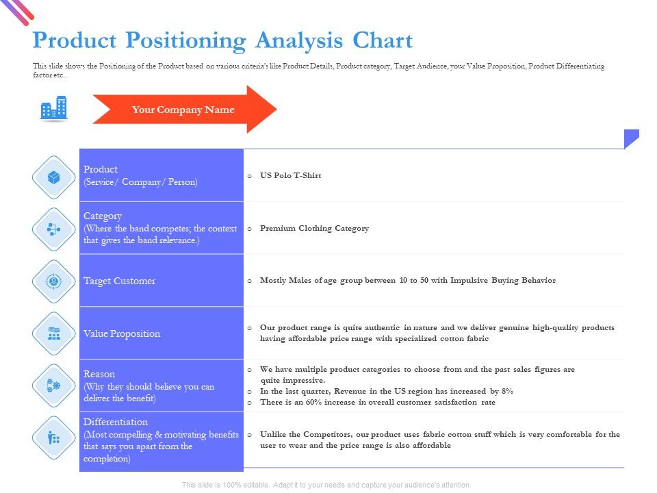 Pitch_Deck_For_Fund_Raising_From_Series_C_Funding_Product_Positioning_Analysis_Chart_Demonstration_PDF_Slide_1.jpg