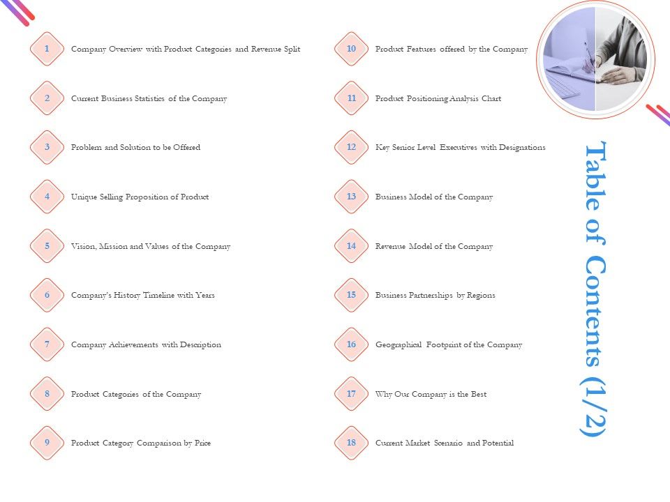 Pitch_Deck_For_Fund_Raising_From_Series_C_Funding_Table_Of_Contents_Analysis_Elements_PDF_Slide_1.jpg