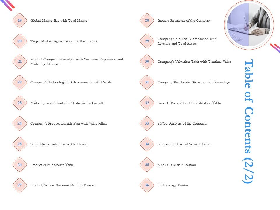 Pitch_Deck_For_Fund_Raising_From_Series_C_Funding_Table_Of_Contents_Target_Template_PDF_Slide_1.jpg
