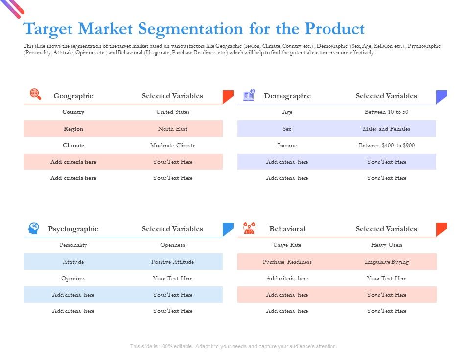 Pitch_Deck_For_Fund_Raising_From_Series_C_Funding_Target_Market_Segmentation_For_The_Product_Graphics_PDF_Slide_1.jpg