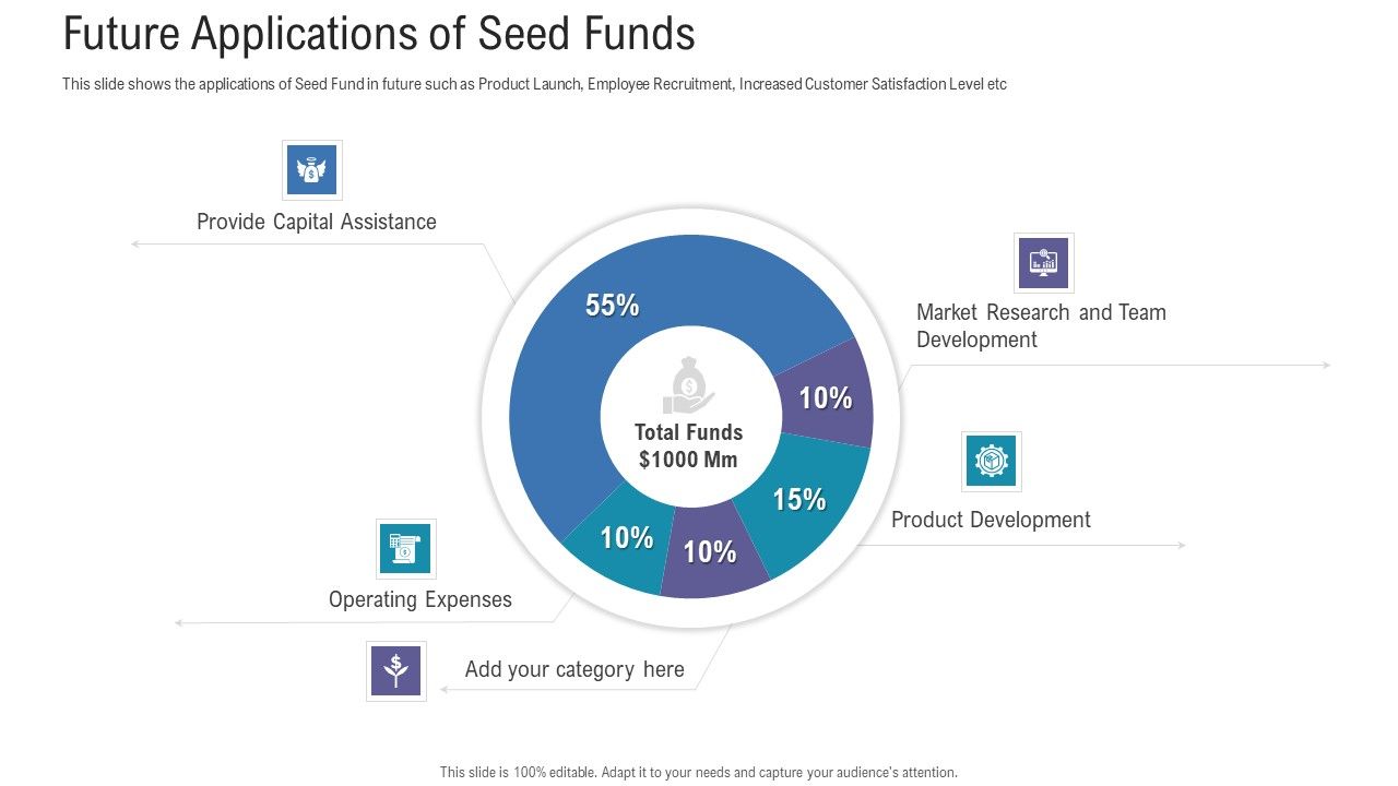 Pitch_Deck_For_Fundraising_From_Angel_Investors_Future_Applications_Of_Seed_Funds_Ppt_Slides_Infographic_Template_PDF_Slide_1.jpg