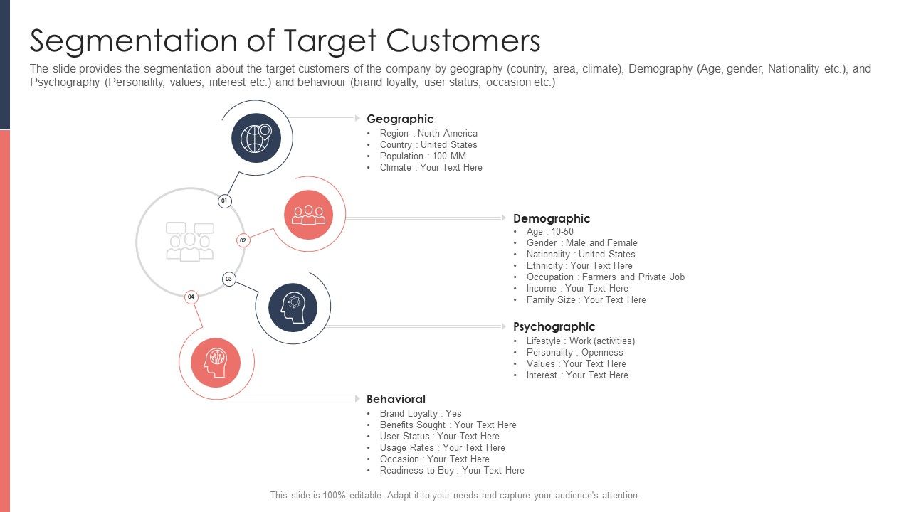Pitch_Deck_For_Fundraising_From_Post_Market_Financing_Segmentation_Of_Target_Customers_Infographics_PDF_Slide_1.jpg