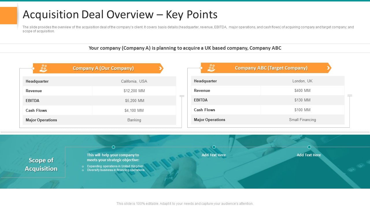 Pitch_Deck_For_General_Advisory_Deal_Acquisition_Deal_Overview_Key_Points_Slides_PDF_Slide_1.jpg