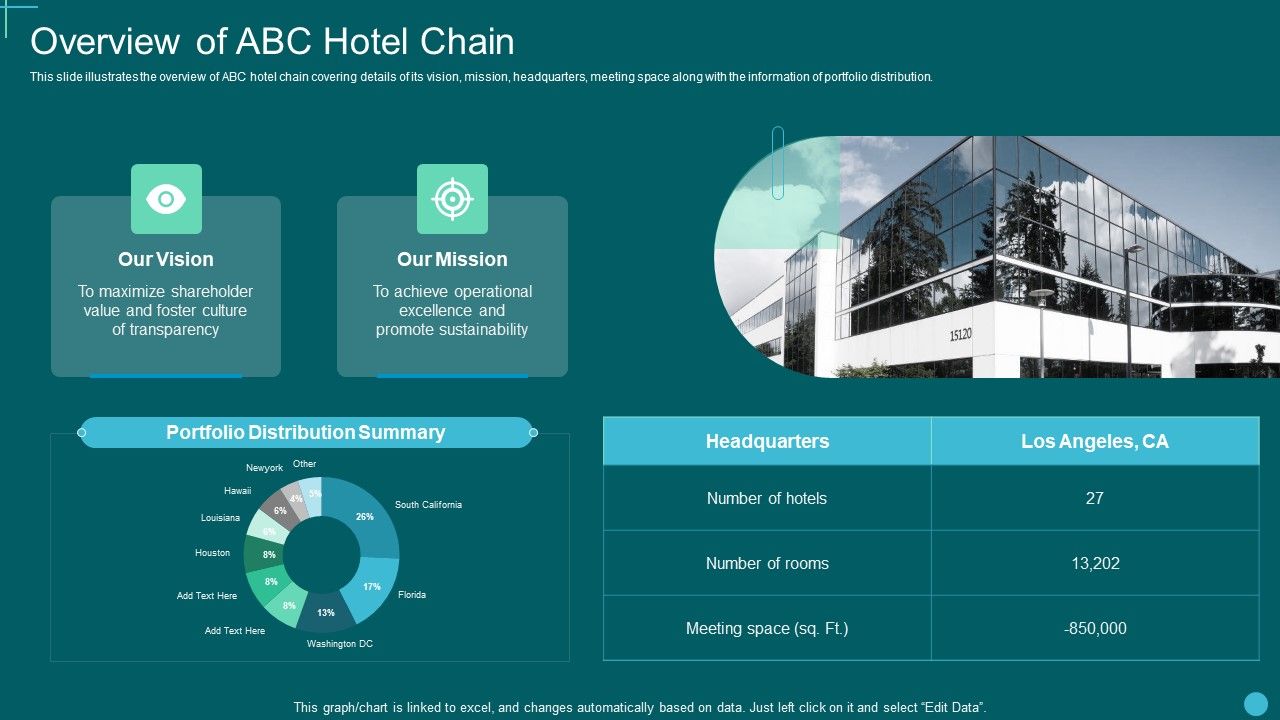 Pitch_Deck_For_Hotel_Startup_Overview_Of_Abc_Hotel_Chain_Graphics_PDF_Slide_1.jpg