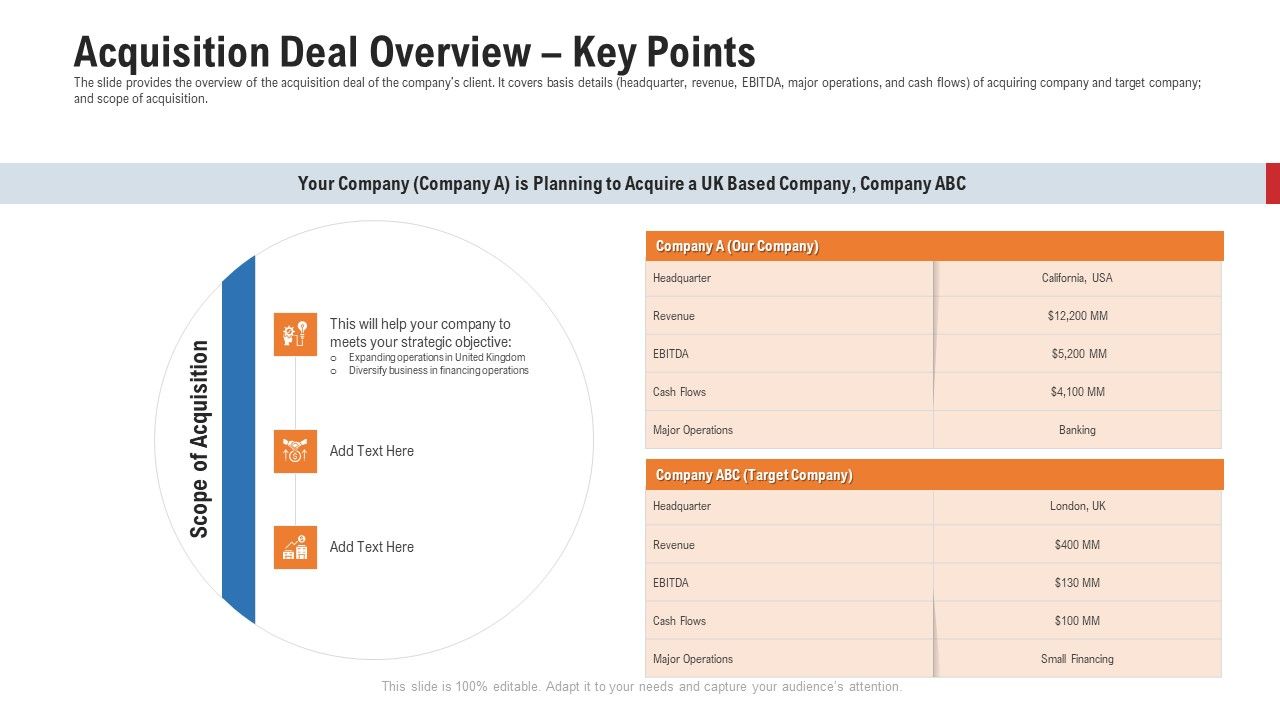 Pitch_Deck_For_Procurement_Deal_Acquisition_Deal_Overview_Key_Points_Ppt_Show_Structure_PDF_Slide_1.jpg