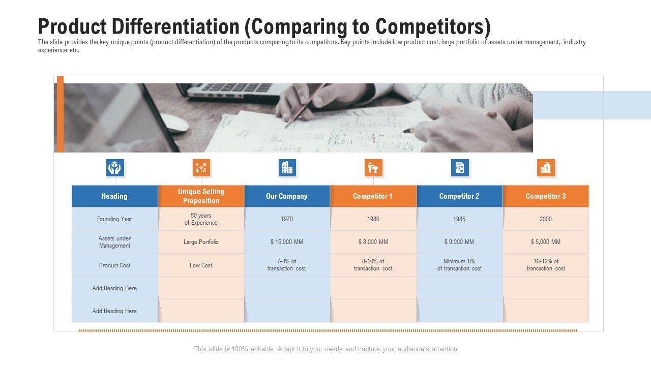 Pitch_Deck_For_Procurement_Deal_Product_Differentiation_Comparing_To_Competitors_Elements_PDF_Slide_1.jpg