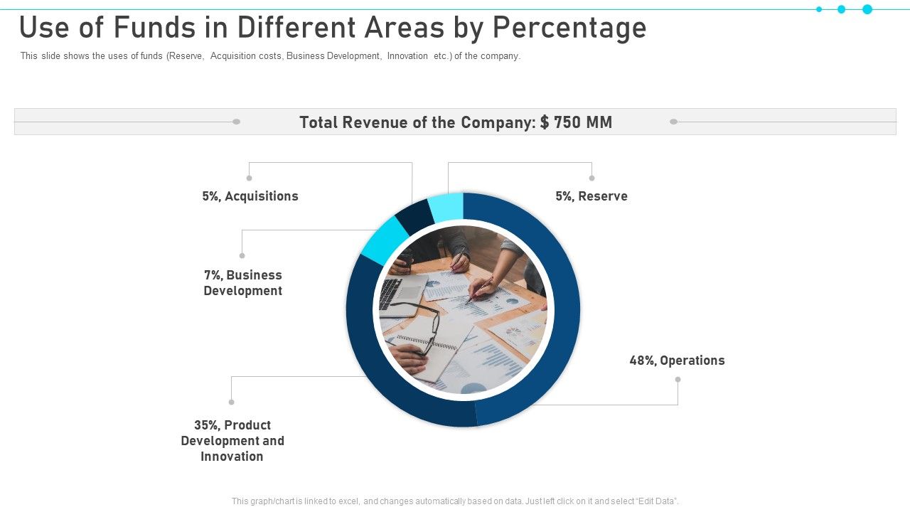 Pitch_Deck_For_Raising_Capital_From_Business_Finances_Use_Of_Funds_In_Different_Areas_By_Percentage_Introduction_PDF_Slide_1.jpg