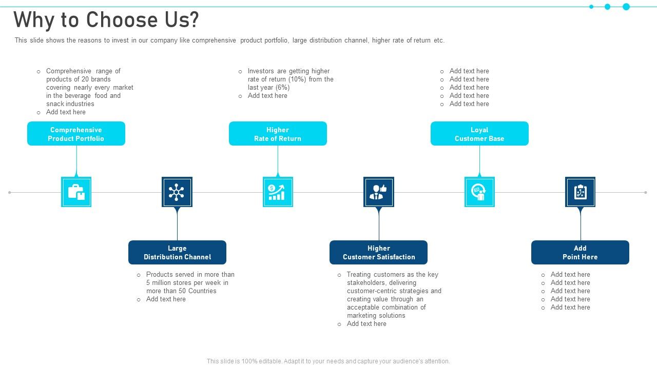 Pitch_Deck_For_Raising_Capital_From_Business_Finances_Why_To_Choose_Us_Formats_PDF_Slide_1.jpg