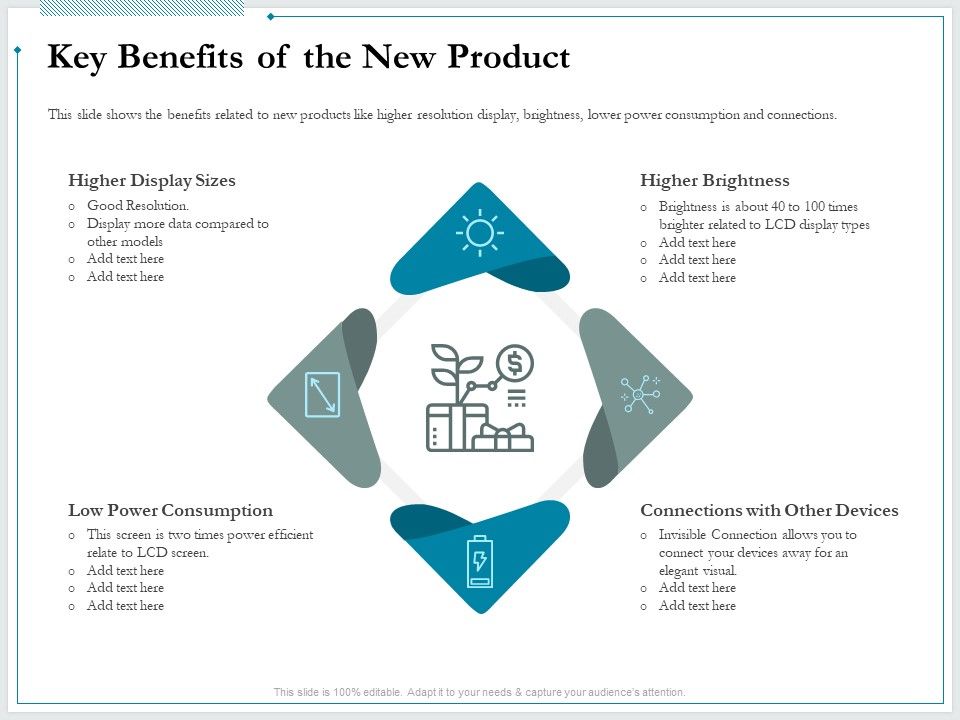 Pitch_Deck_For_Raising_Funds_From_Product_Crowdsourcing_Key_Benefits_Of_The_New_Product_Introduction_PDF_Slide_1.jpg