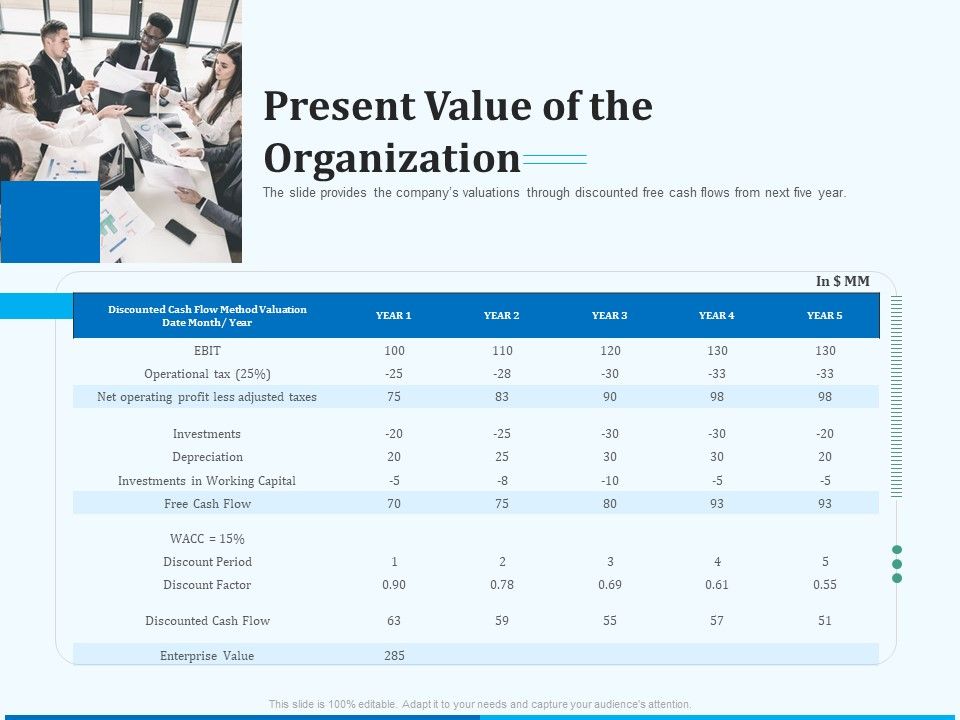 Pitch_Deck_For_Seed_Financing_Present_Value_Of_The_Organization_Ideas_PDF_Slide_1.jpg