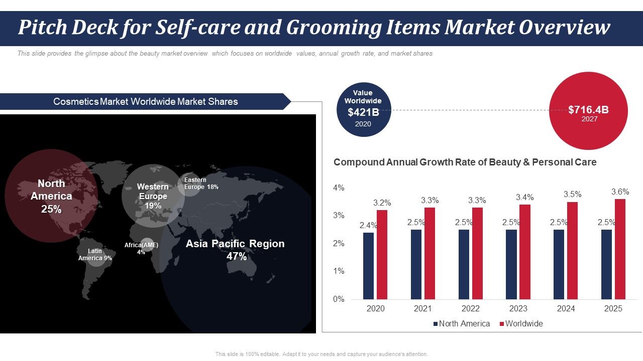 Pitch_Deck_For_Self_Care_And_Grooming_Items_Market_Overview_Ppt_Show_Model_PDF_Slide_1.jpg