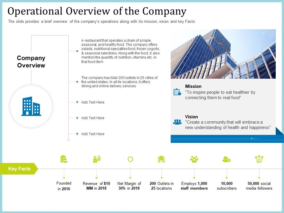 Pitch_Deck_For_Short_Term_Debt_Financing_Operational_Overview_Of_The_Company_Microsoft_PDF_Slide_1.jpg