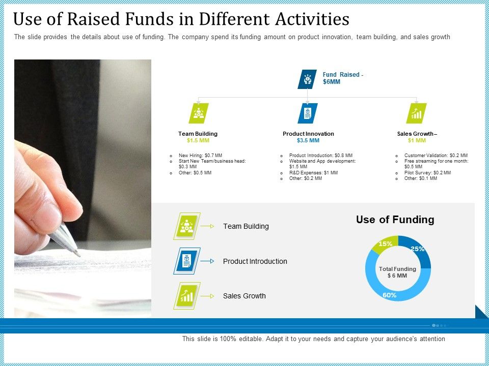 Pitch_Deck_For_Short_Term_Debt_Financing_Use_Of_Raised_Funds_In_Different_Activities_Download_PDF_Slide_1.jpg