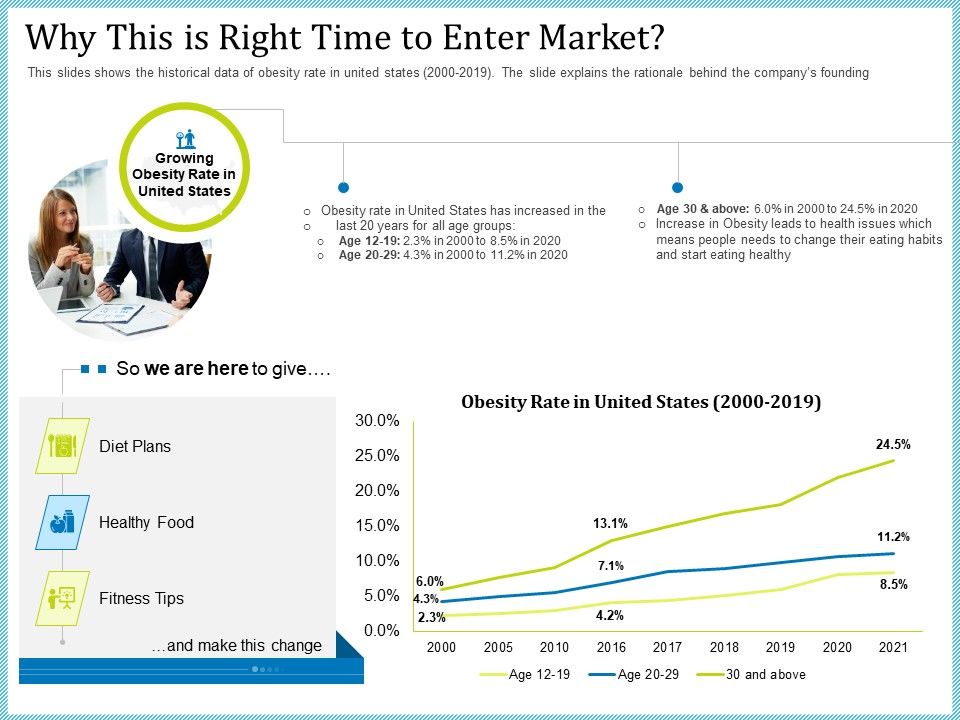Pitch_Deck_For_Short_Term_Debt_Financing_Why_This_Is_Right_Time_To_Enter_Market_Structure_PDF_Slide_1.jpg