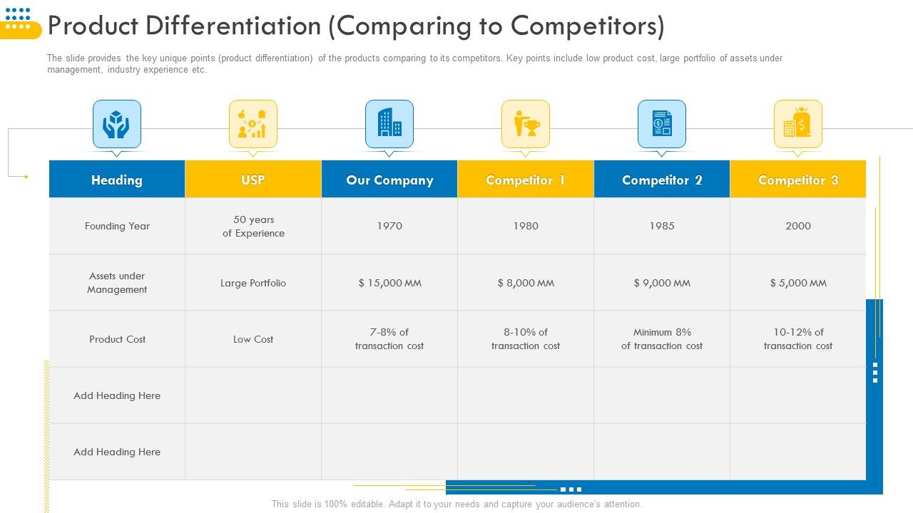 Pitch_Deck_For_Venture_Selling_Trade_Product_Differentiation_Comparing_To_Competitors_Rules_PDF_Slide_1.jpg
