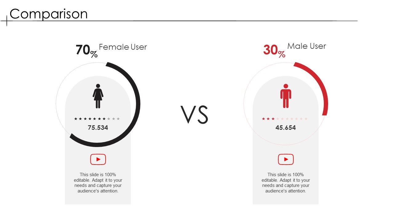 Pitch_Deck_Of_Yelp_Investor_Elevator_Fundraising_Comparison_Template_PDF_Slide_1.jpg
